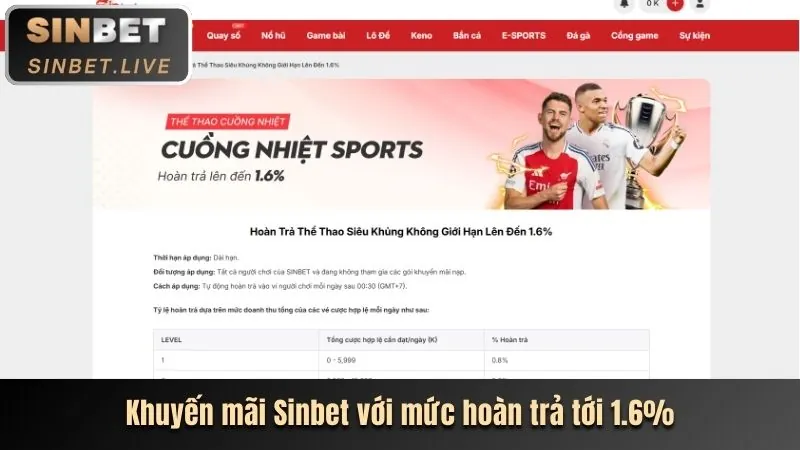 Chương trình VIP af88 58k